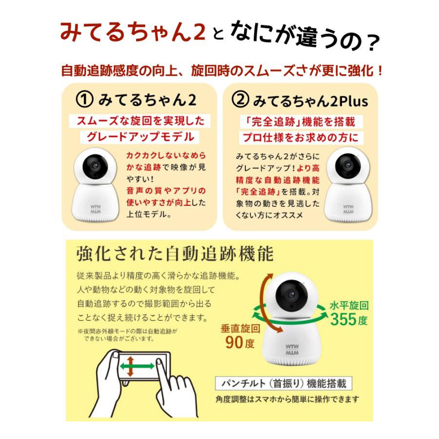 みてるちゃん2Plus ペット 留守番 見守りカメラ ベビーモニター SD 
