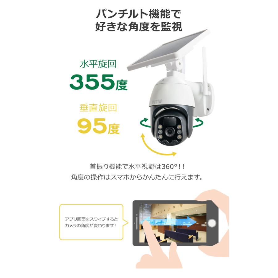 WTW-EGDRY1672PTSL ゴマちゃんQ 防犯カメラ(塚本無線)