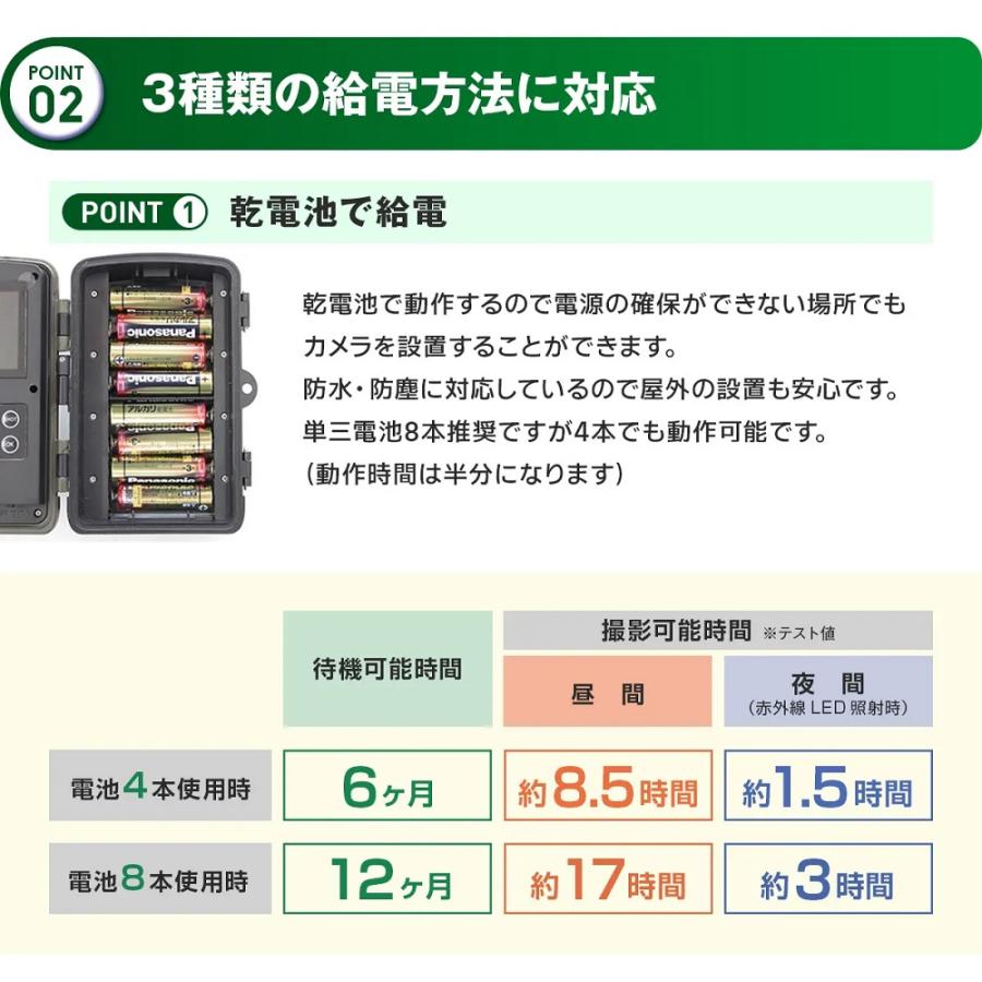 防犯カメラ スマホ AP接続 SDカード録画 ネット環境不要 乾電池