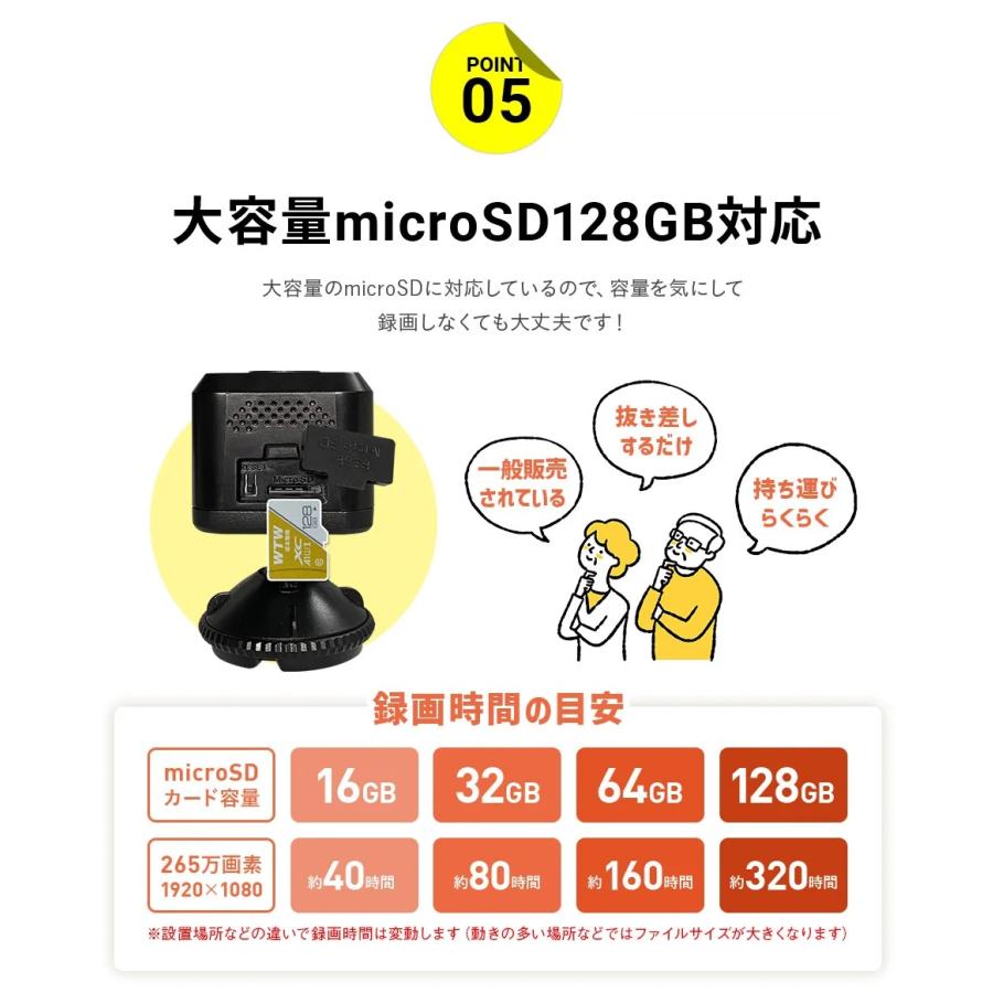 防犯カメラ Wi-Fi スマホ SDカード録画 ホワイトLED 高画質 高解像度