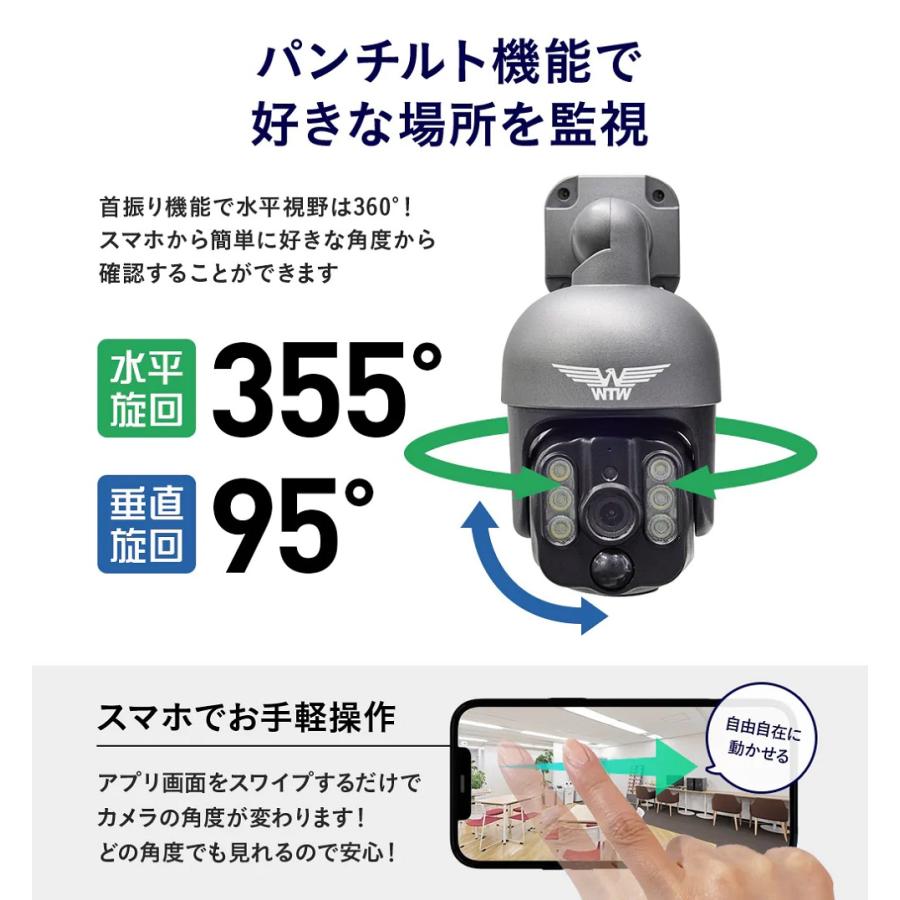 WTW 塚本無線 防犯カメラ ワイヤレス ソーラー WSP 最大18000mAh