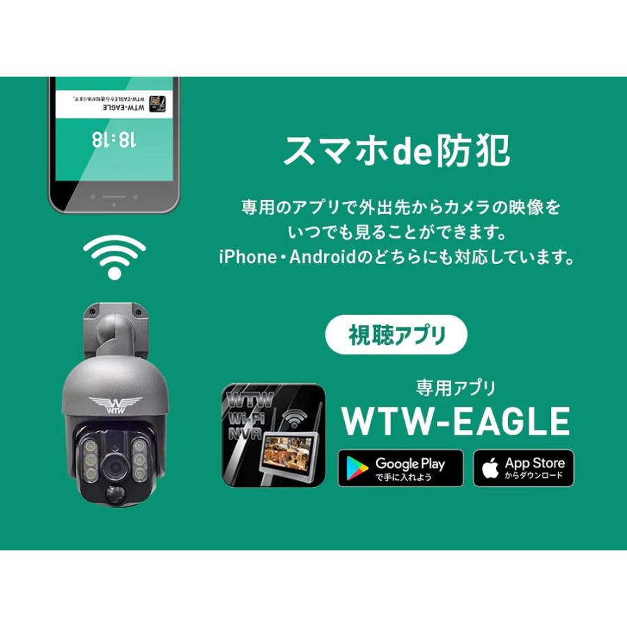 塚本無線 みてるちゃんWSP WTW-WSP18 防犯カメラ パンチルト ソーラー