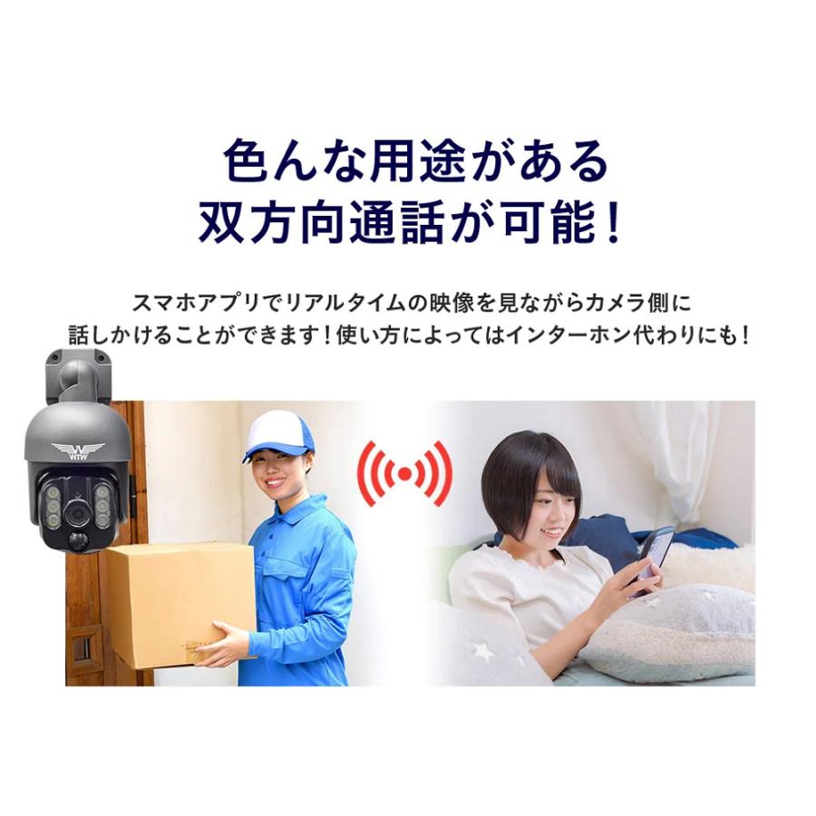 みてるちゃん 防犯カメラ WTW-WSP21 ブラケット付き　新品未使用 WTW-WSP21 – 防犯カメラの塚本無線