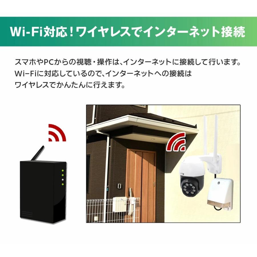 新品未使用　WTW ゴマちゃん2 Plus 防犯カメラ 300万画素 WTW 塚本無線 防犯カメラ 屋外 ワイヤレス 監視カメラ 300万画素 自動