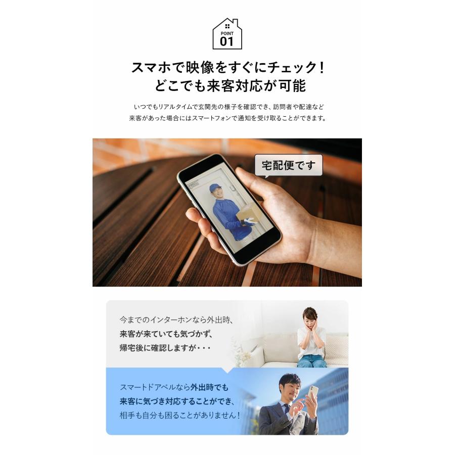 インターホン 無線 防犯カメラ 録画 265万画素 呼出ベル 内線 屋内
