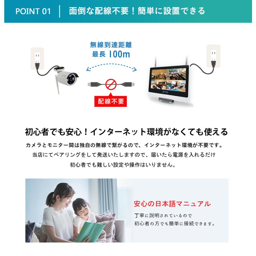 ワイヤレス 防犯カメラ セット 塚本無線 WTW マイク付き 監視カメラ