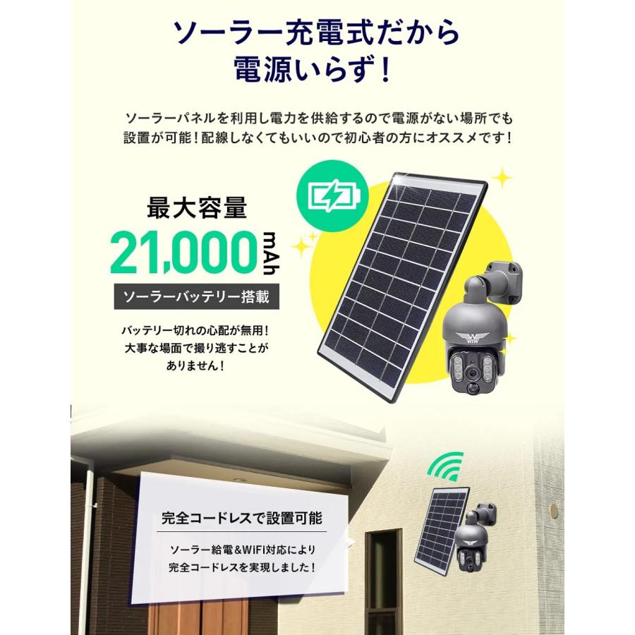 塚本無線 みてるちゃんWSP WTW-WSP12-BL 低照度モデル 防犯カメラ