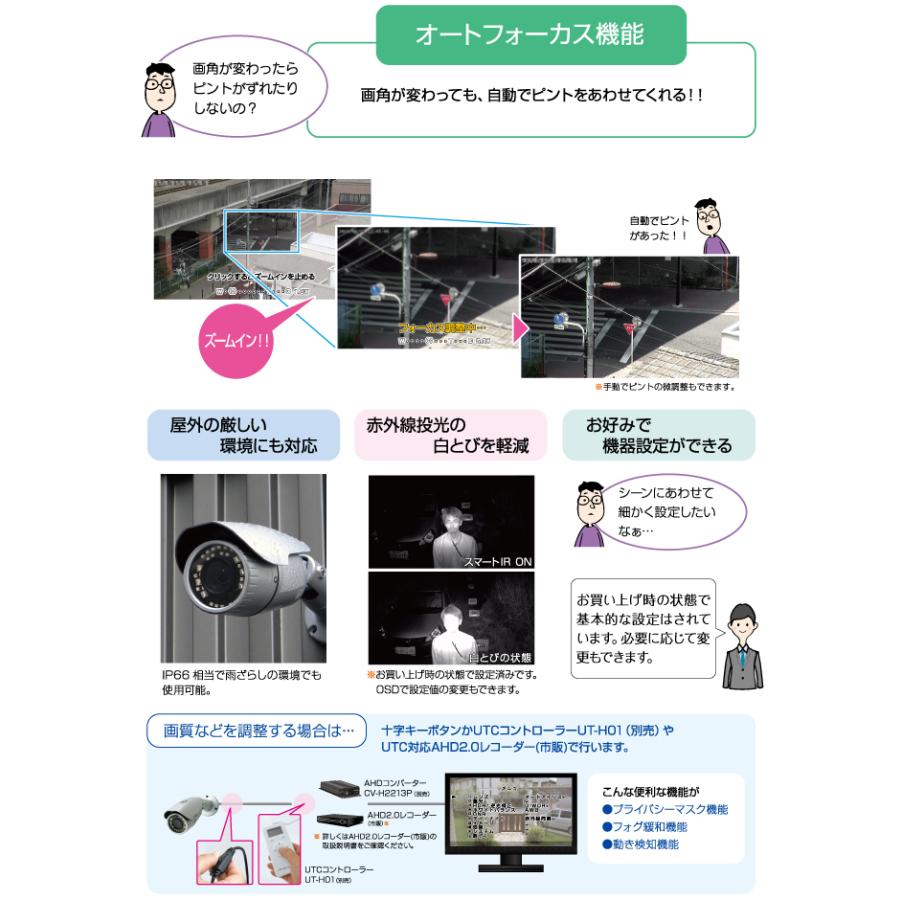 防犯カメラ 監視カメラ 電動バリフォーカルレンズ スマートズーム オートフォーカス AHD 屋外用 ハイビジョン 赤外線 コロナ電業 TR-H220VZ_12