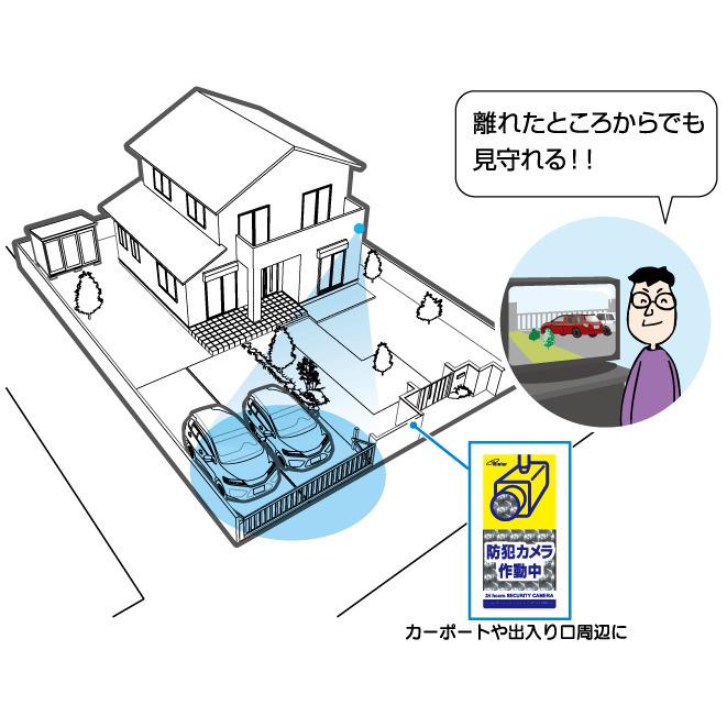 防犯カメラ 監視カメラ 電動バリフォーカルレンズ スマートズーム オートフォーカス AHD 屋外用 ハイビジョン 赤外線 コロナ電業 TR-H220VZ_4