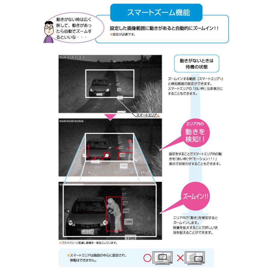 防犯カメラ 監視カメラ 電動バリフォーカルレンズ スマートズーム オートフォーカス AHD 屋外用 ハイビジョン 赤外線 コロナ電業 TR-H220VZ_8