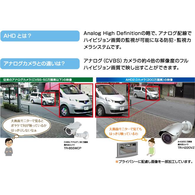 防犯カメラ 監視カメラ 200万画素 Telstar AHD 屋外 ドーム型カメラ
