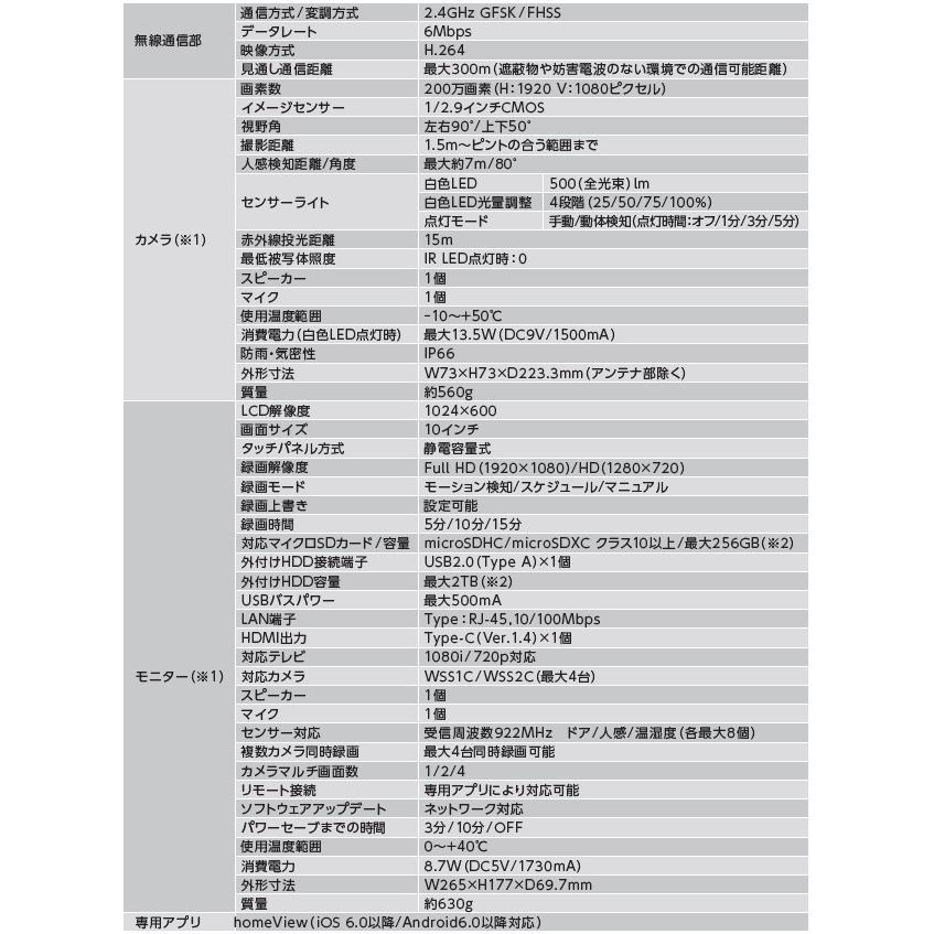 （microSDカード64GBプレゼント中） 防犯カメラ ワイヤレス センサーライト 監視カメラ 家庭用 屋外 210万画素 ワイヤレスカメラ WSS10M1CL DXアンテナ モニター_4