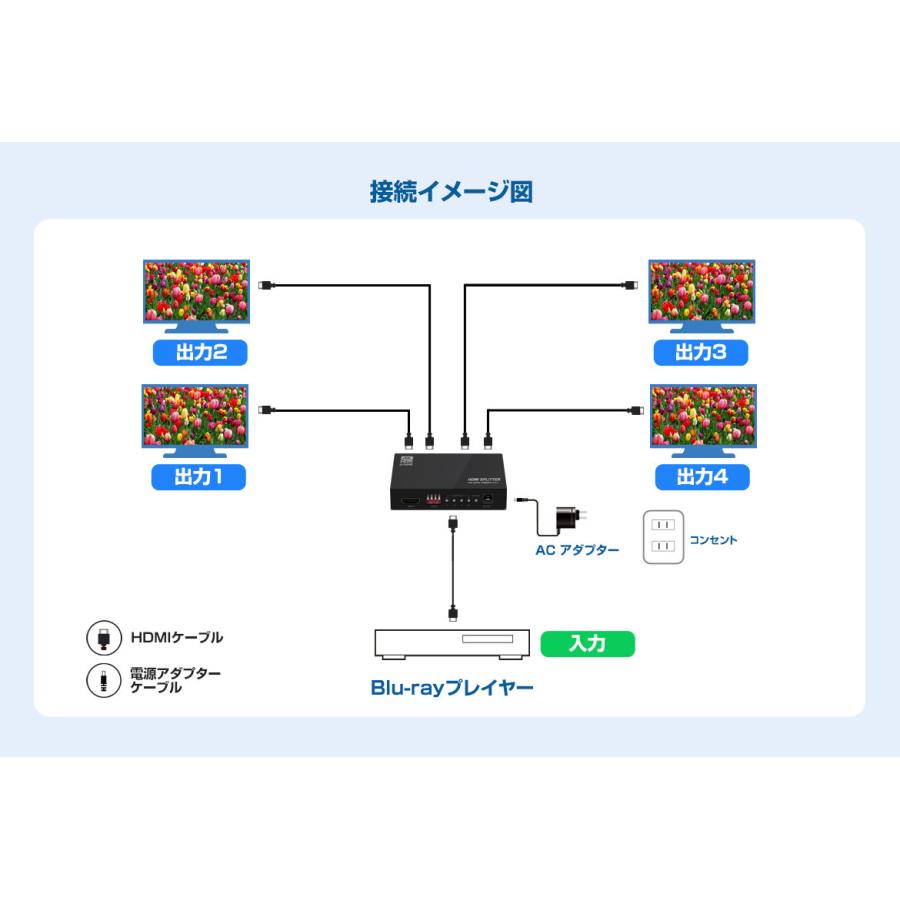 分配器 HDMI ケーブル 分配器  4K対応 HDMI4分配器 ダウンスケール機能搭載 60Hz対応 HDMIスプリッター TEC テック  THDSP14D-4K60S｜hdc｜12