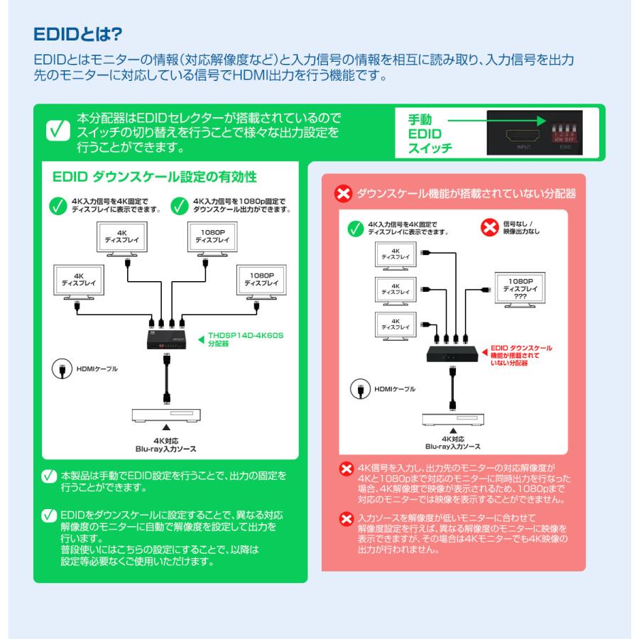 分配器 HDMI ケーブル 分配器  4K対応 HDMI4分配器 ダウンスケール機能搭載 60Hz対応 HDMIスプリッター TEC テック  THDSP14D-4K60S｜hdc｜06