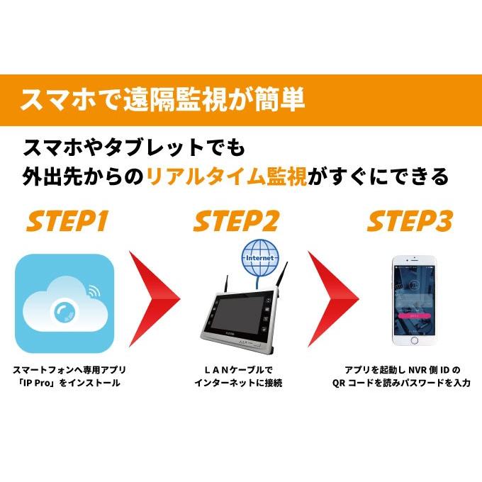 防犯カメラ ワイヤレス 屋外 家庭用 屋内 WiFi 防犯カメラセット 監視