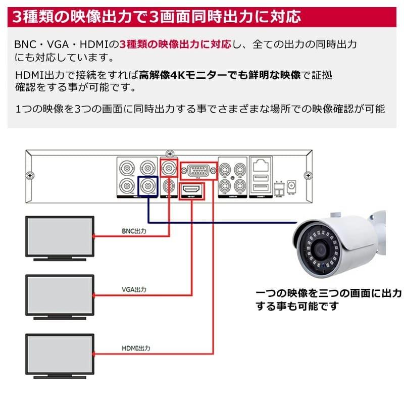 防犯カメラ用ビデオレコーダー ディスプレイ一体型 液晶モニター付