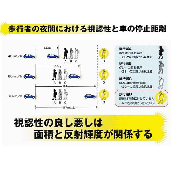 2個セット 反射リフレクター クローバー 四つ葉のクローバー 交通安全