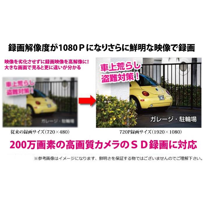 SDカード64GBプレゼント中） 防犯カメラ 監視カメラ SDカード録画