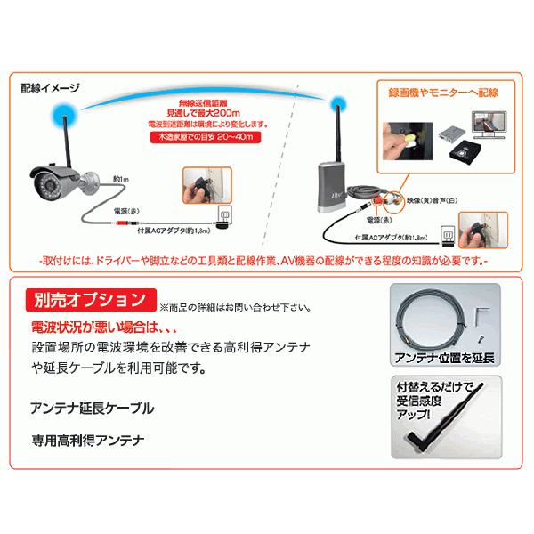 防犯カメラ ワイヤレス 家庭用 監視カメラ コスパ優品 駐車場 無線