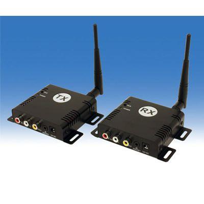 WTW-TR23 ワイヤレス 無線ビデオトランスミッタ 2.4G デジタル無線