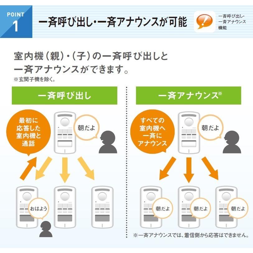 ワイヤレス　インターホン　ドアホン　ドアチャイム　室内子機　親機　DXデルカデック　3台セット　玄関子機　DXアンテナ　DWA20BDR