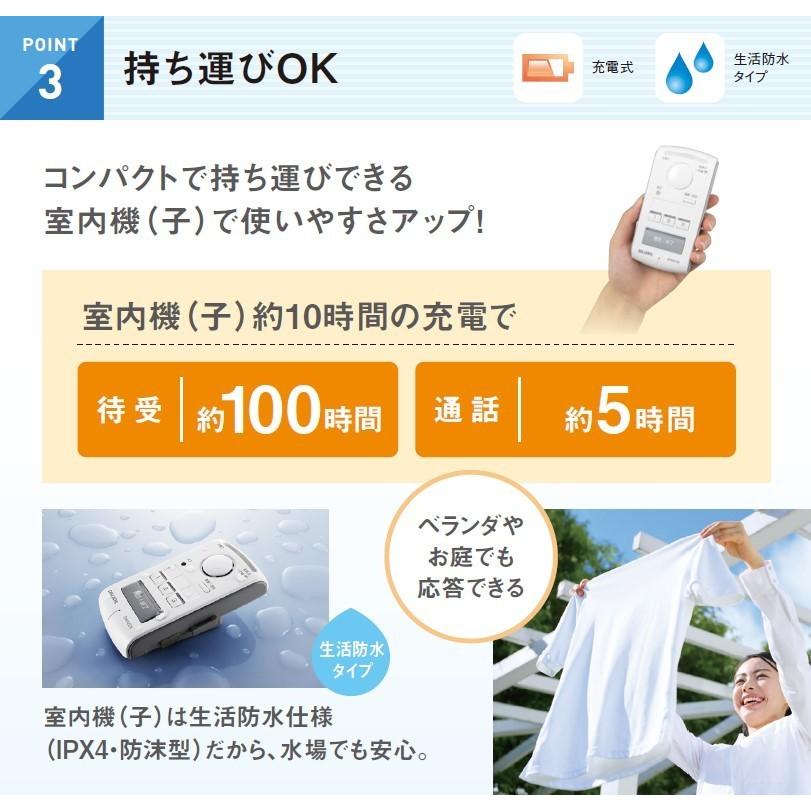 DXアンテナ コードレス SmartPhone 特定小電力形 インターホン DX