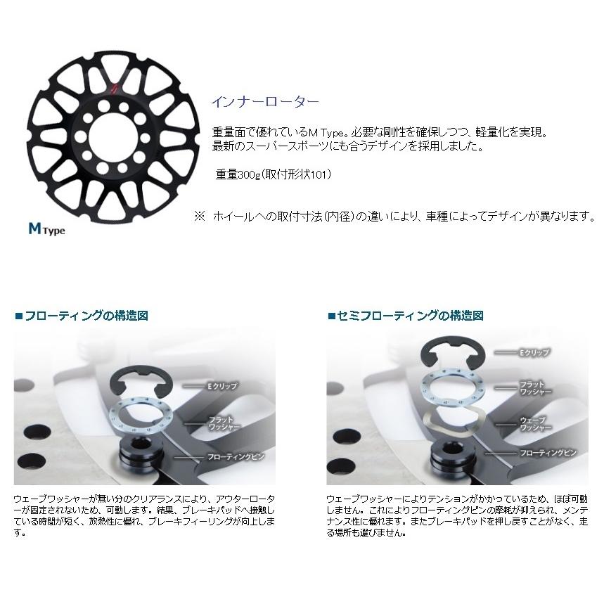 08-16年 CBR1000RR サンスター/SUNSTAR フロント ディスク ローター プレミアム ホール&スリット フローティング 左用 (EM106FL)|hds2020|02