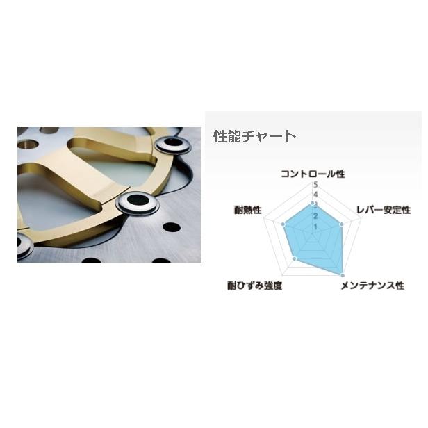 パーツ SUNSTAR PREMIUM RACING KC-301H w800 90-03 GPZ900R SUNSTAR/サンスター フロント ブレーキディスク ホール