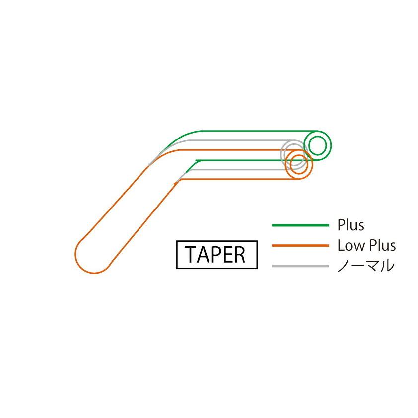 在庫有 Effex エフェックス イージーフィットバープラス ゴールド Z900rs 18 品番 Pbtf762g 上質で快適 Atempletonphoto Com