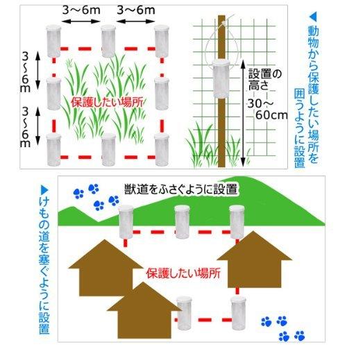 正規輸入品 無添加 狼尿 ウルフ 340g ※専用容器オマケ付き|he-ya|05