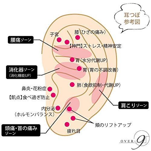Over 9 テラヘルツ イヤーカフ ピアス 2個セット 耳つぼ テラヘルツ鉱石 つぼ マッサージ 健康 美容 8ｍｍ 6ｍｍ A B0n386hj 0618 He Yaヤフー店 通販 Yahoo ショッピング