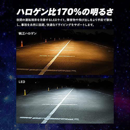 スフィアライト 車用 Ledヘッドライト Hb3 Hb4 フォグライト兼用 カラー6000k 純白色 明るさ3000lm メーカー1年保証 A B095sj4zc1 2107 He Yaヤフー店 通販 Yahoo ショッピング
