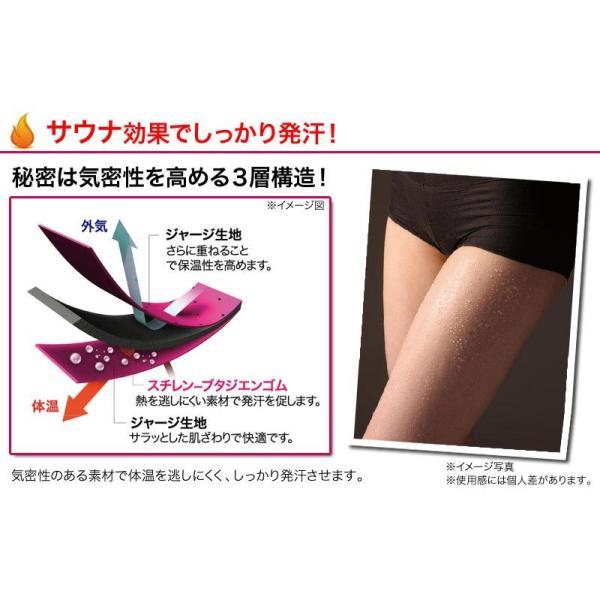 加藤夏希プロデュース 4STEP ビューティーシェイパー 太もも用 ピンク