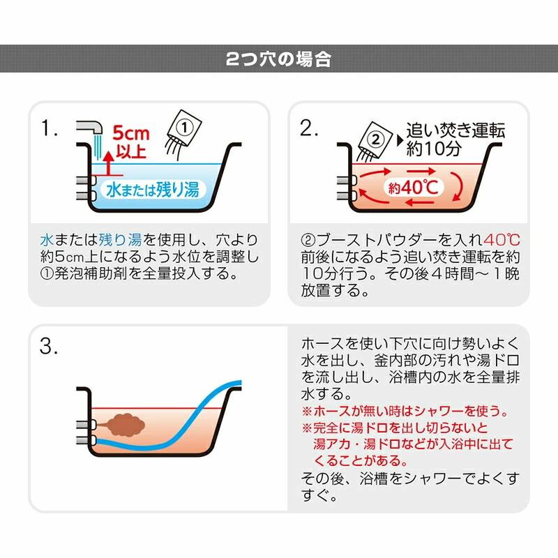 浴槽 洗剤 お風呂追い焚き配管の雑菌洗浄剤 1回分 浴室 洗浄剤 風呂釜