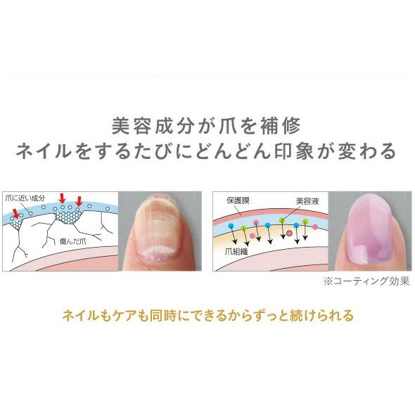 ※ゆうパケット・定形外郵便送料無料※ 『美爪の休日 プレミアム　2.5ml』｜healingvillage｜07