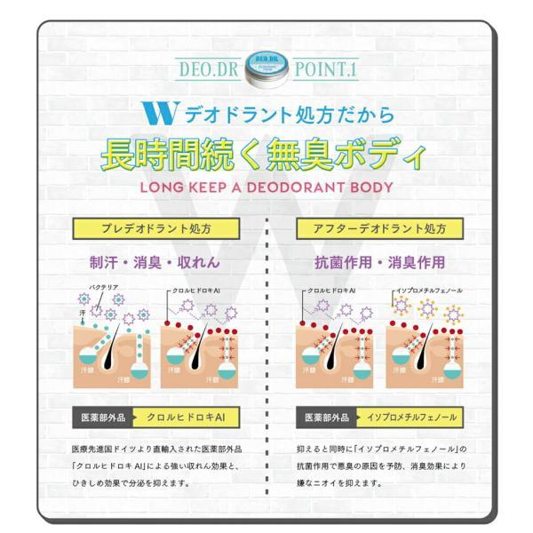 公式】 ◇3個セット◇ デオドラントクリーム 脇 デオDR DEO.DR