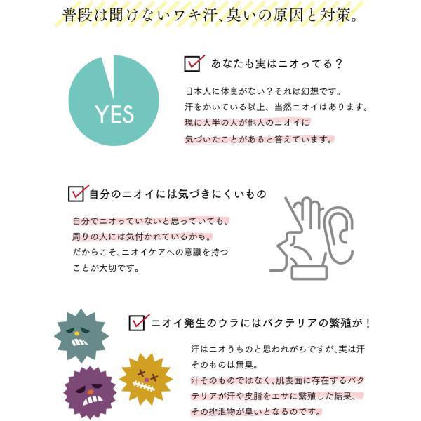 公式】 デオドラントクリーム 脇 デオDR DEO.DR デオドラント 薬用