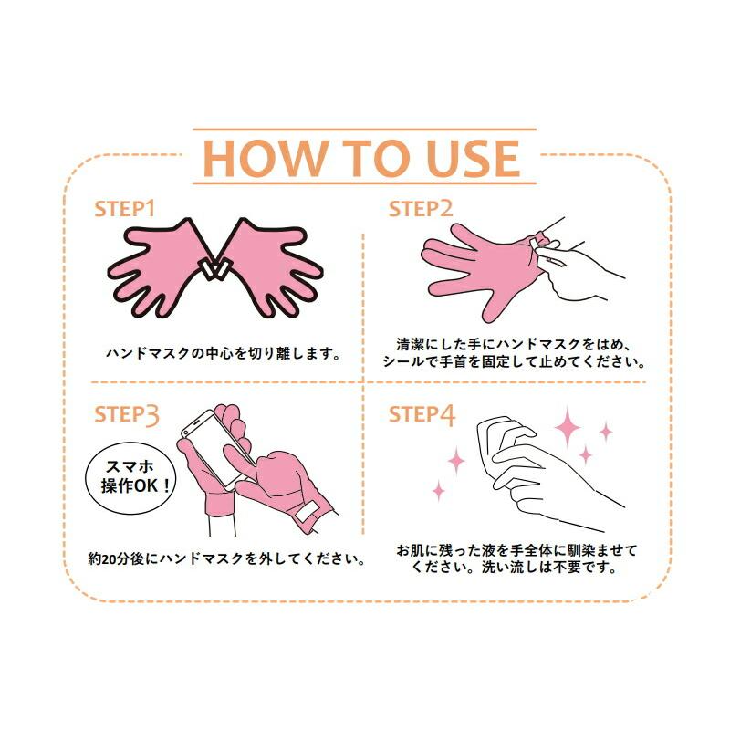ハンド　マスク　4回分　　Kotaro様お取り置き 12個までゆうパケット送料250円】 アイエスリンク KOCOSTAR ハンド