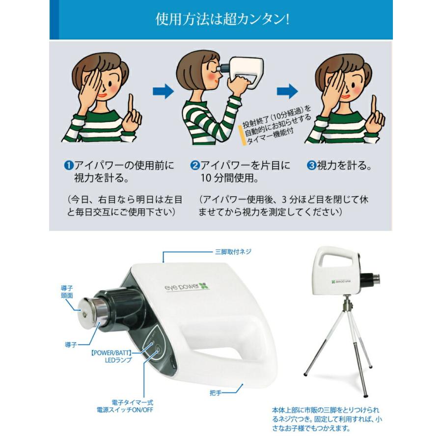 基本宅配便送料無料】 『【管理医療機器】 超音波治療器 アイパワー