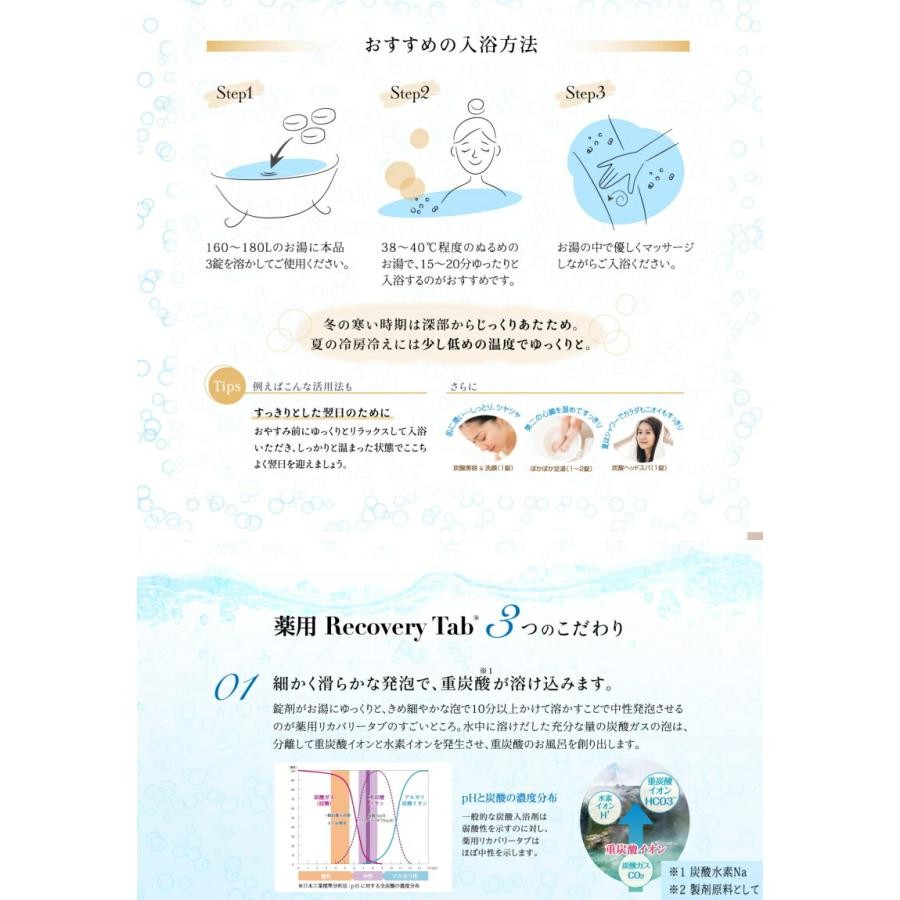 入浴剤 医薬部外品 薬用 リカバリータブ 100錠入 Recovery Tab 冷え性