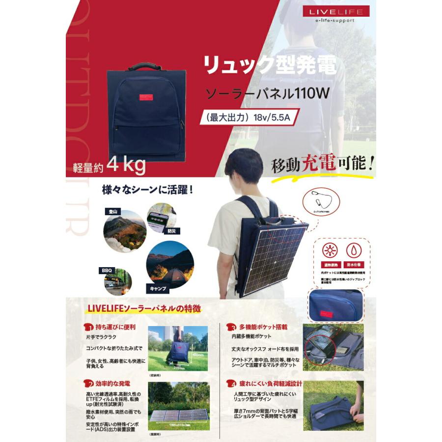 LIVELIFE PT-110 リュック型 折り畳みソーラーパネル 110W rucksack-solar_4.jpg