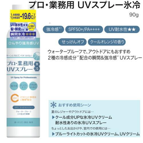 日焼け止め 日焼け止めスプレー UVスプレー YAMAN ヤーマン プロ・業務