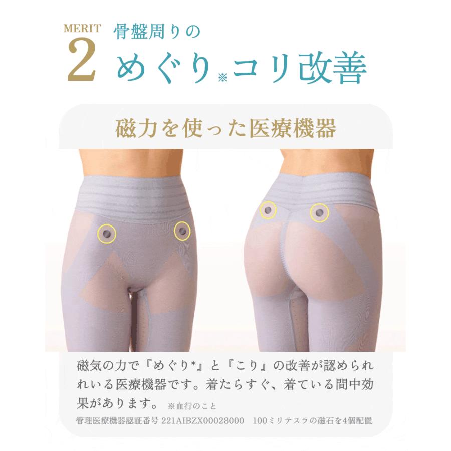 【⭐︎310⭐︎様用】リカバリーガードル 骨盤補整 補正下着 healogy（ヒーロジー） 補正下着 リカバリーガードル 【まとめ割MAX20