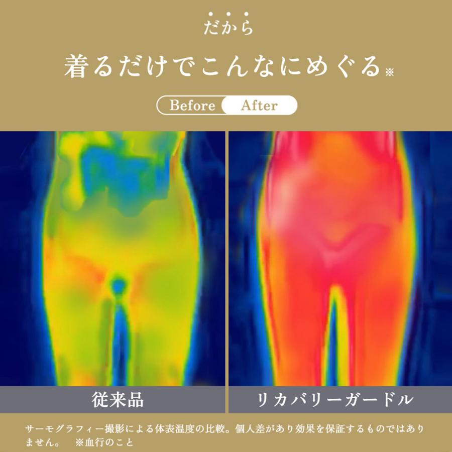 healogy（ヒーロジー） 【まとめ割MAX20％OFFクーポン】 補正下着