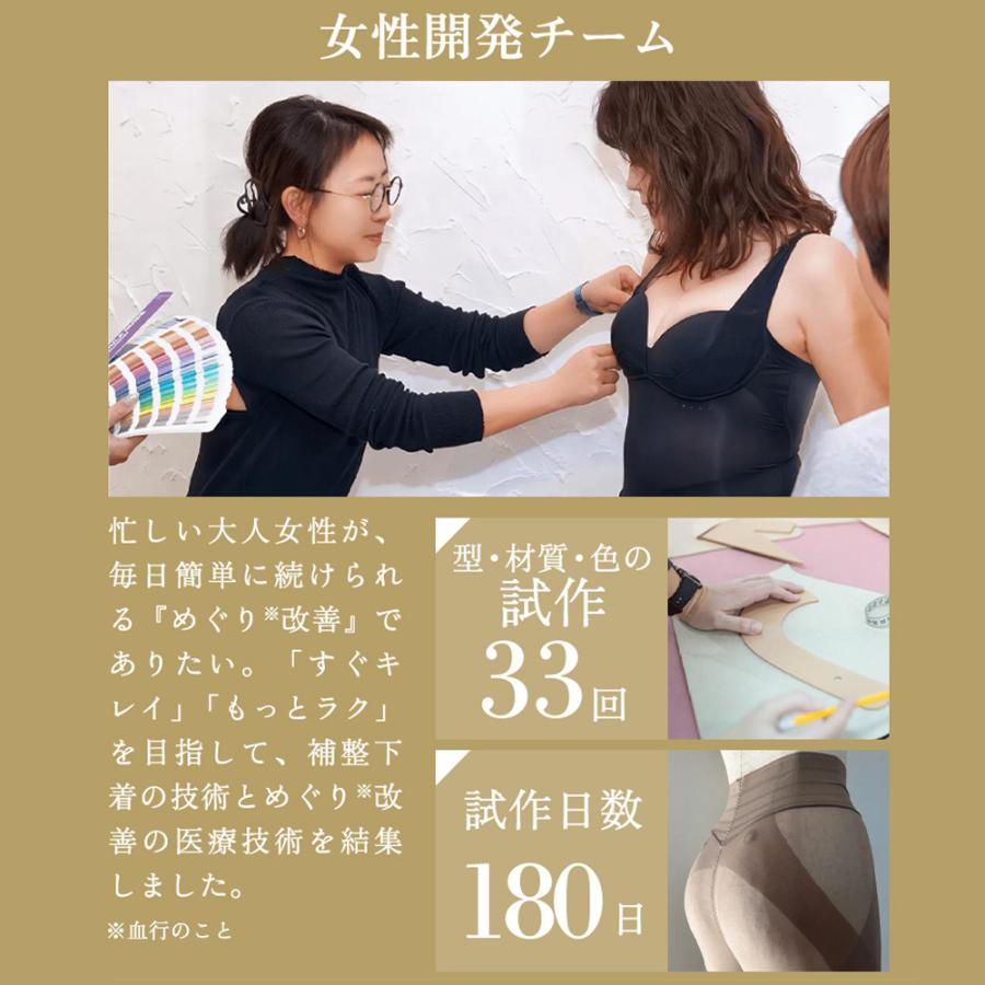 healogy（ヒーロジー） 補正下着 リカバリーガードル 【まとめ割MAX20