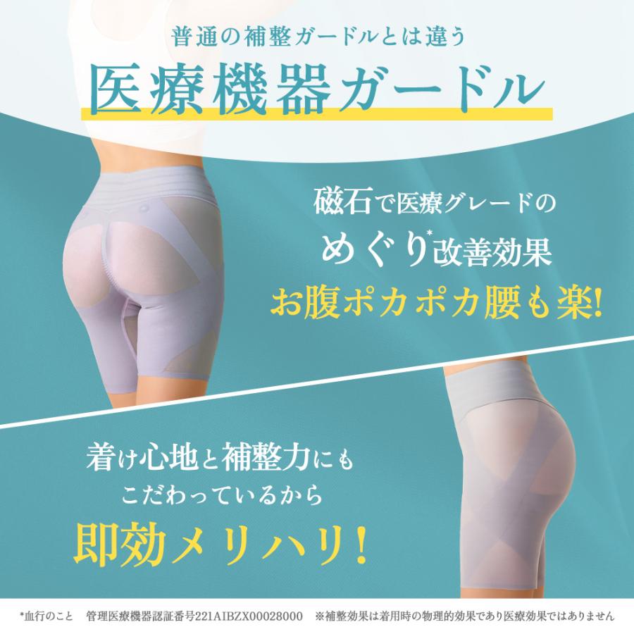 healogy（ヒーロジー） 補正下着 リカバリーガードル 【まとめ割MAX20