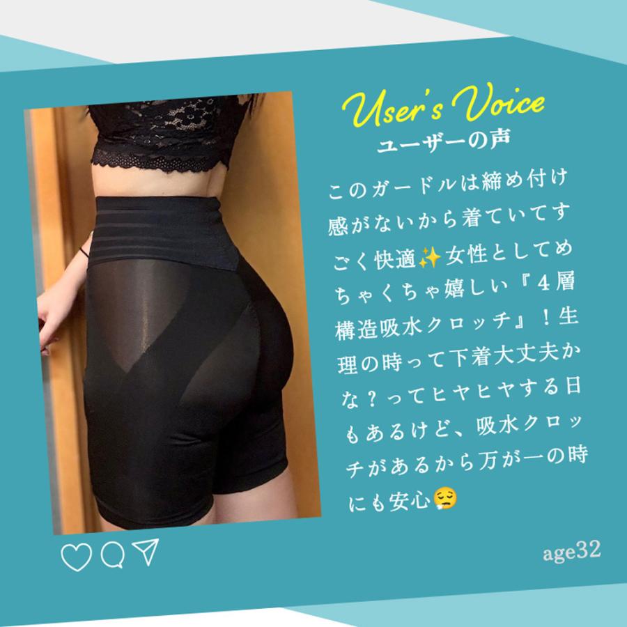 healogy（ヒーロジー） 補正下着 リカバリーガードル 【まとめ割MAX20
