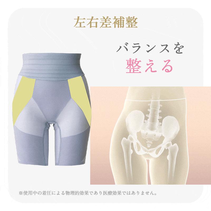 healogy（ヒーロジー） 【まとめ割MAX20％OFFクーポン】 補正下着
