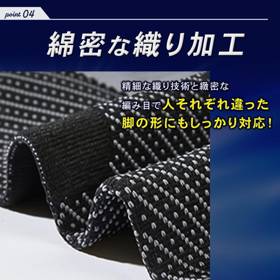 光電子繊維　ロングサポーター　両足✖️2 Ｍサイズ 膝サポーター ロングタイプ 保温 2枚セット 大きいサイズ 医療用