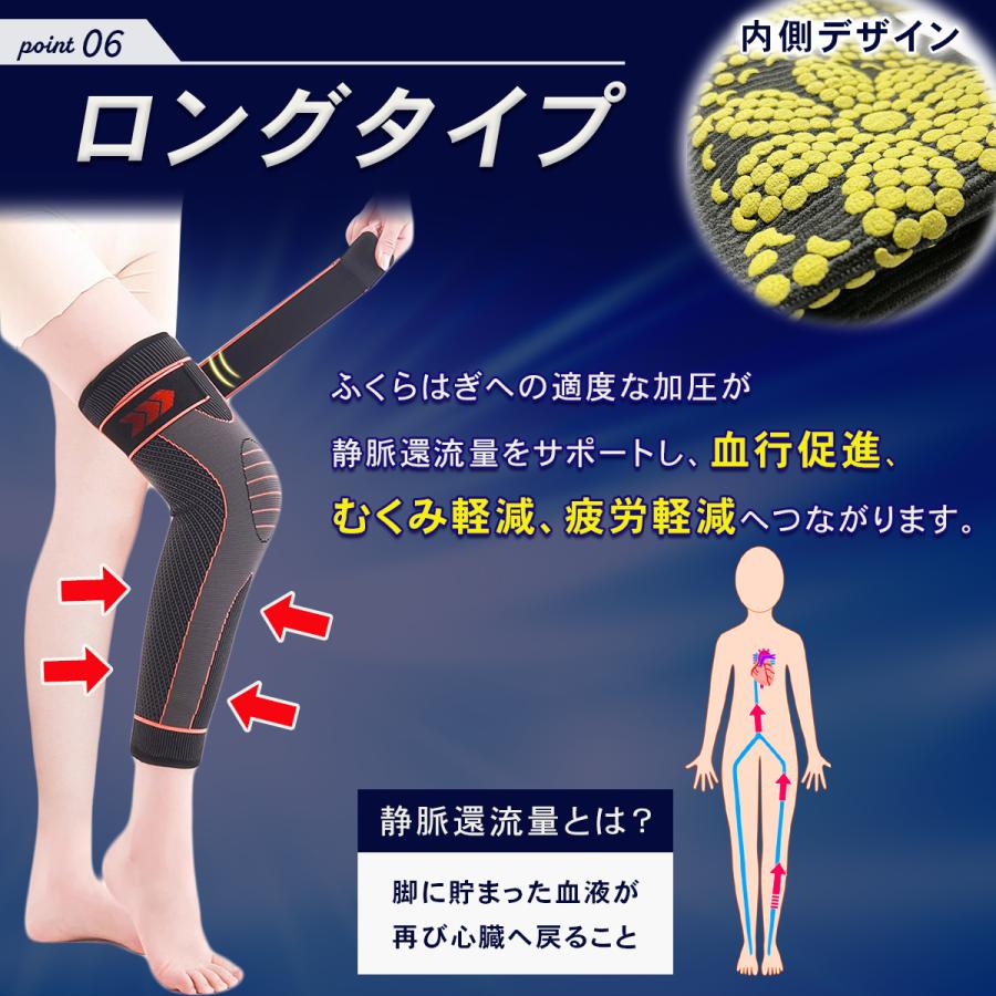 膝サポーター ロングタイプ 保温 2枚セット 大きいサイズ 医療用